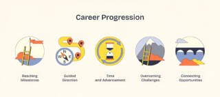 How Pre-Professional Programs Shape Career Paths